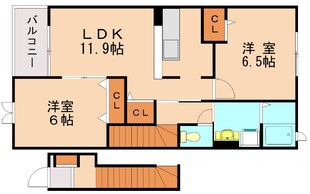 ヌーベルシンワAの物件間取画像